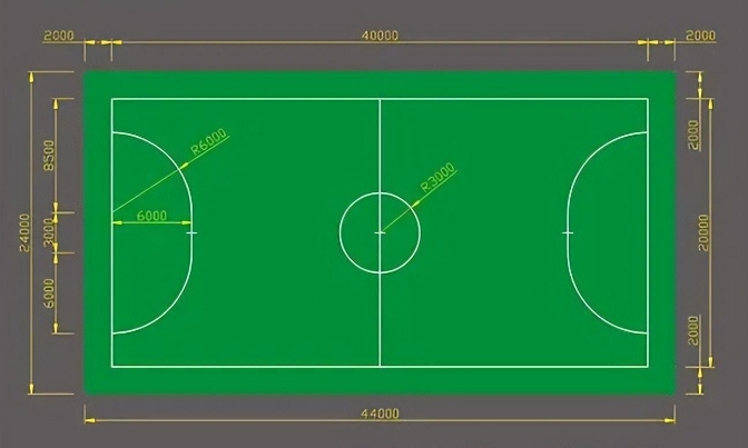 Dimensions of soccer field vs football field