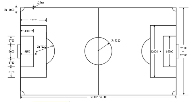 Dimensions of seven-a-side Football field: